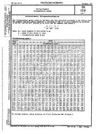 Standard DIN 109-1:1973-12 1.12.1973 preview