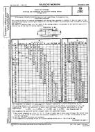 Standard DIN 3780:1954-09 1.9.1954 preview