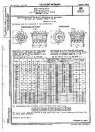 Standard DIN 8002:1955-01 1.1.1955 preview