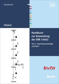 Publications  DIN Media Praxis; Handbuch zur Anwendung der DIN 14462; Teil 1: Löschwasseranlage 