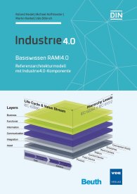 Publications  DIN Media Innovation; Basiswissen RAMI 4.0; Referenzarchitekturmodell und Industrie 4.0-Komponente Industrie 4.0 5.7.2017 preview